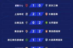 开云体育登录-国安客场对阵恒大，双方寻求保持胜势的简单介绍