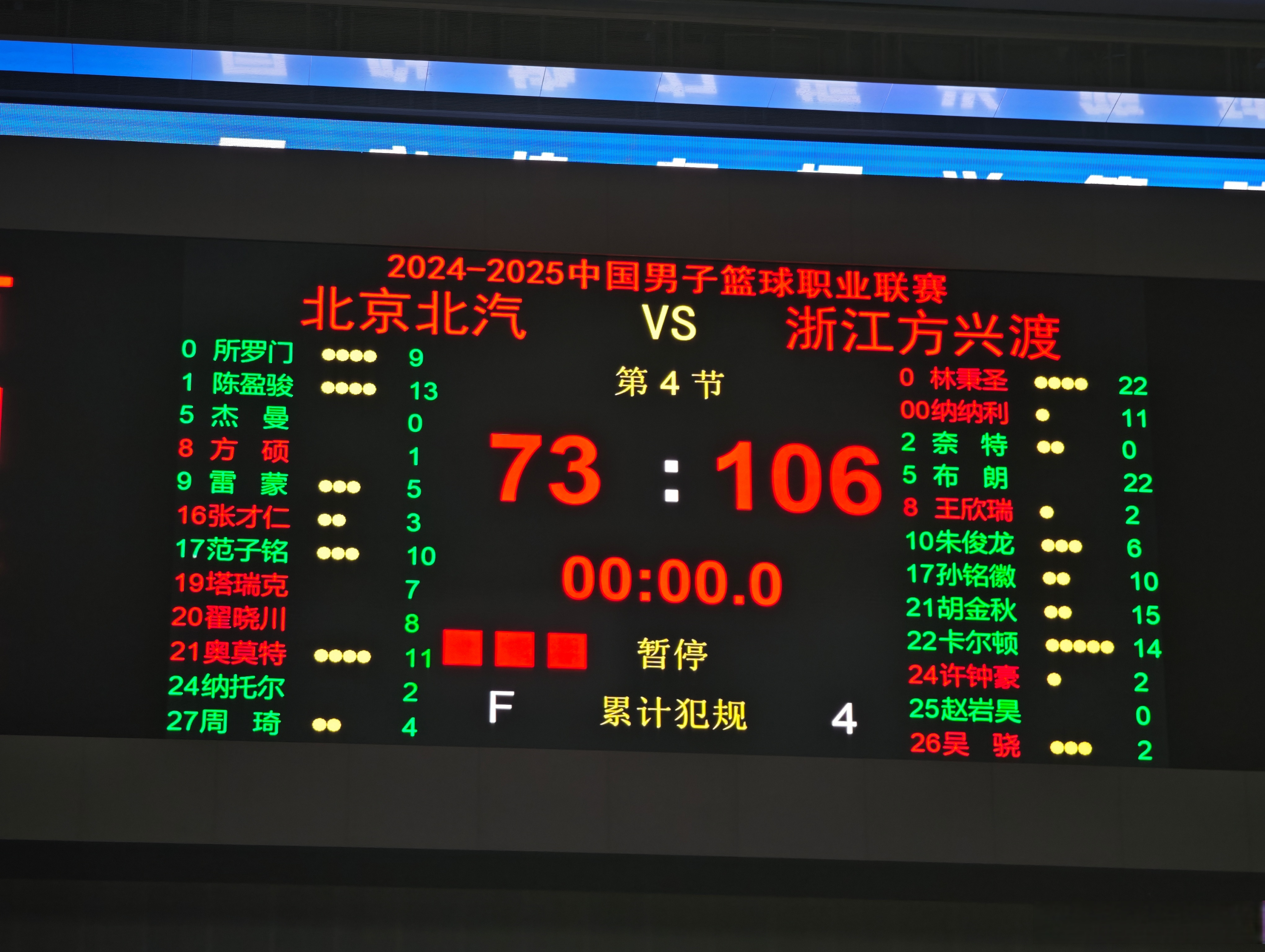 北京队凭借实力战胜河南，稳坐榜首的简单介绍
