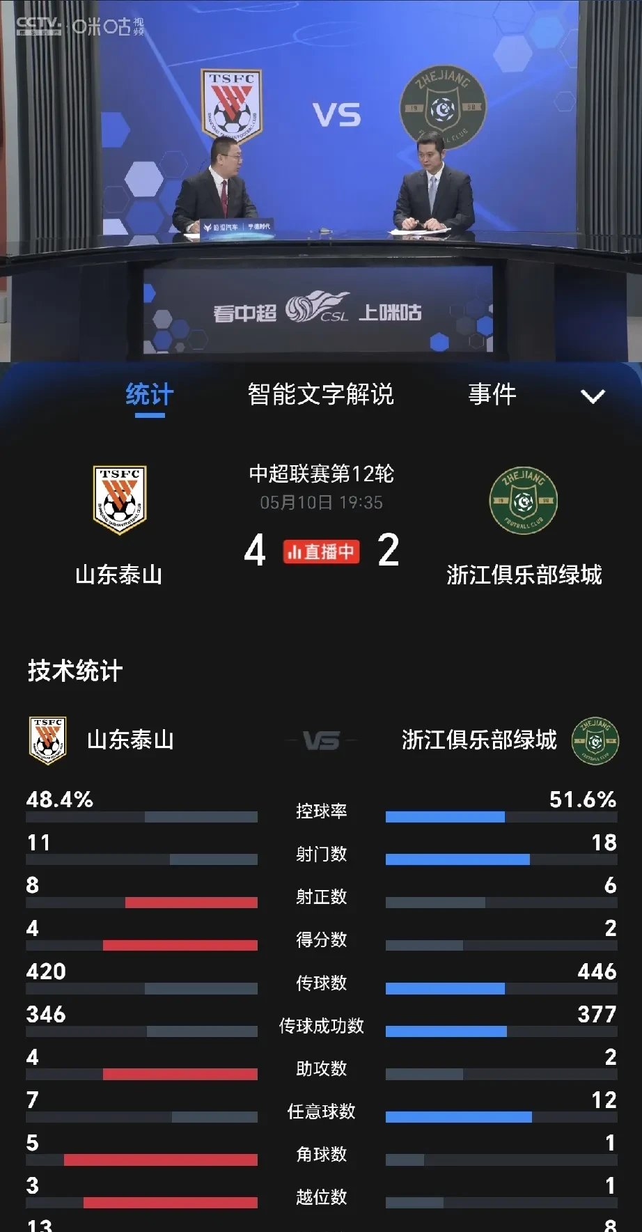关键罚球稳定，帮助球队逆转比分的简单介绍